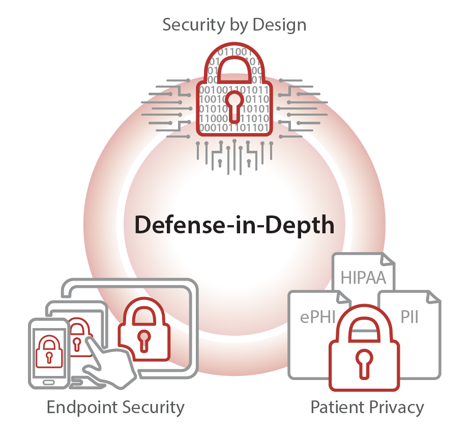 cybersecurity image